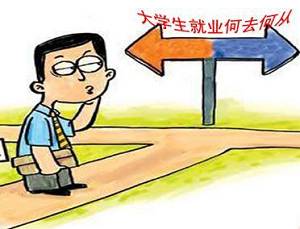 江西中职招生网——育人才的摇篮，未来职业的起点